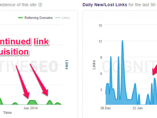 Link-Velocity-3