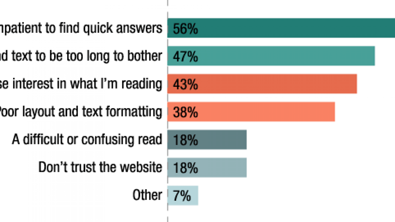 content-skipping-reasons
