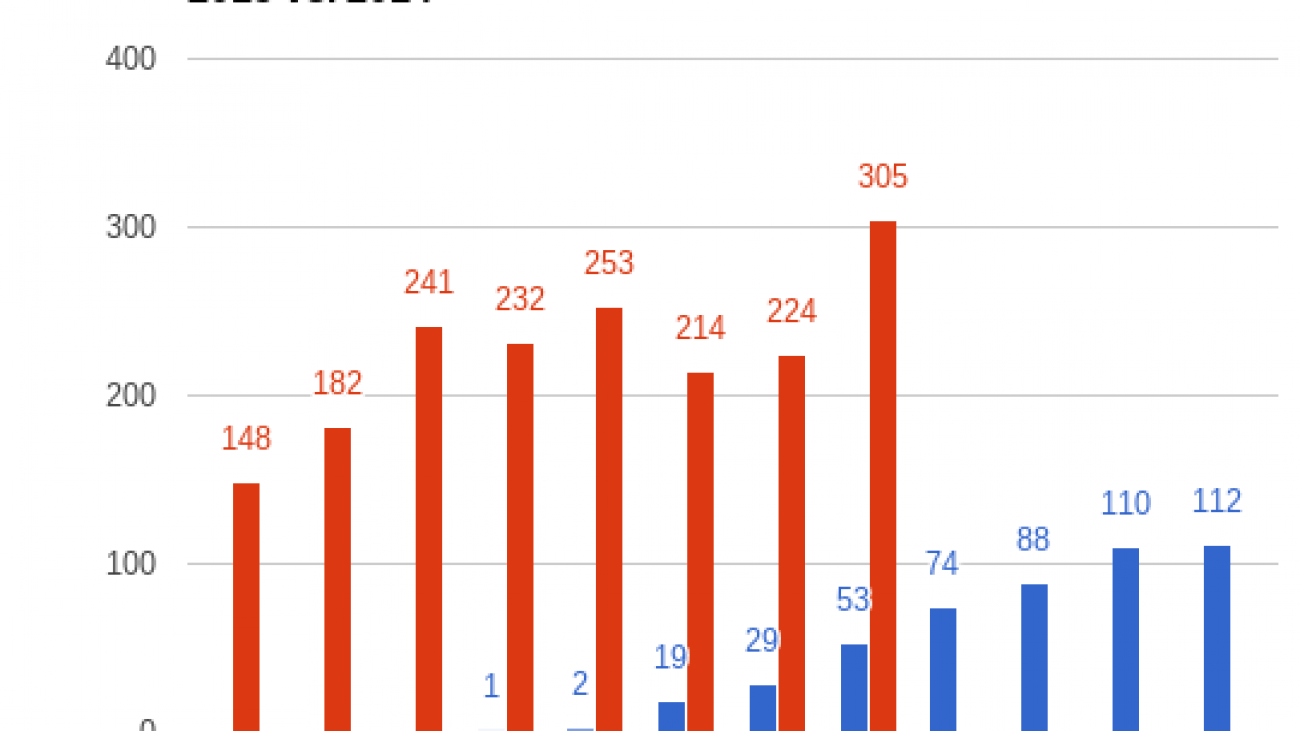 Screenshot 2015-09-04 at 11.52.55