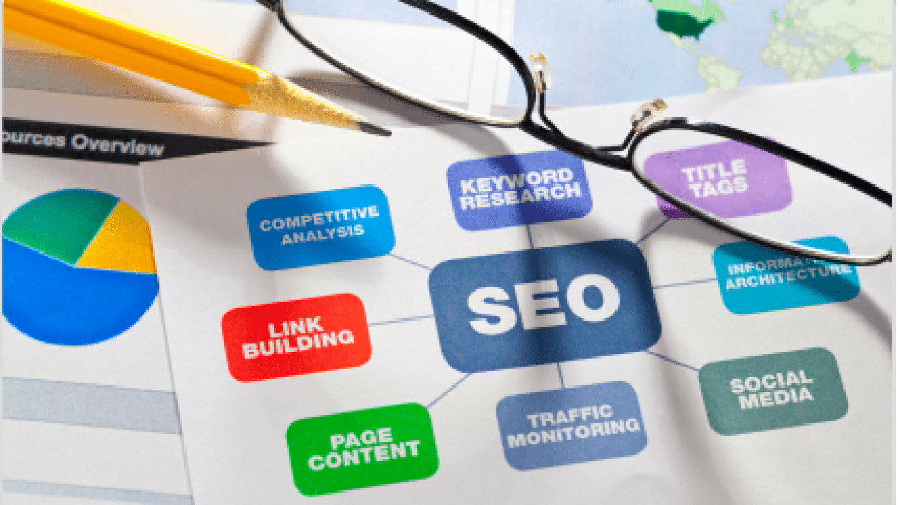 seo