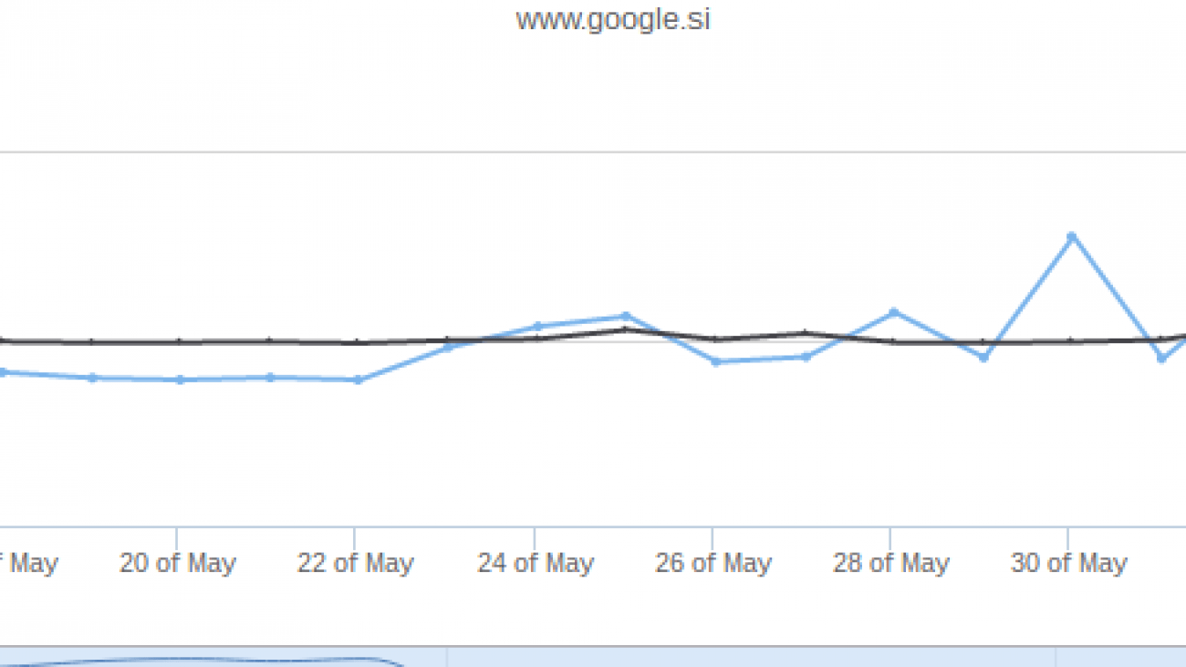 Screenshot 2016-06-09 at 13.26.37