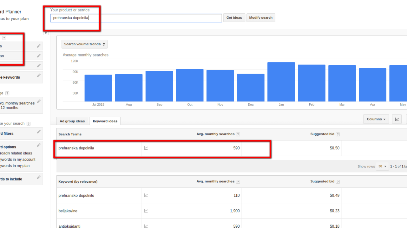 iskanje besed za pisanje za splet
