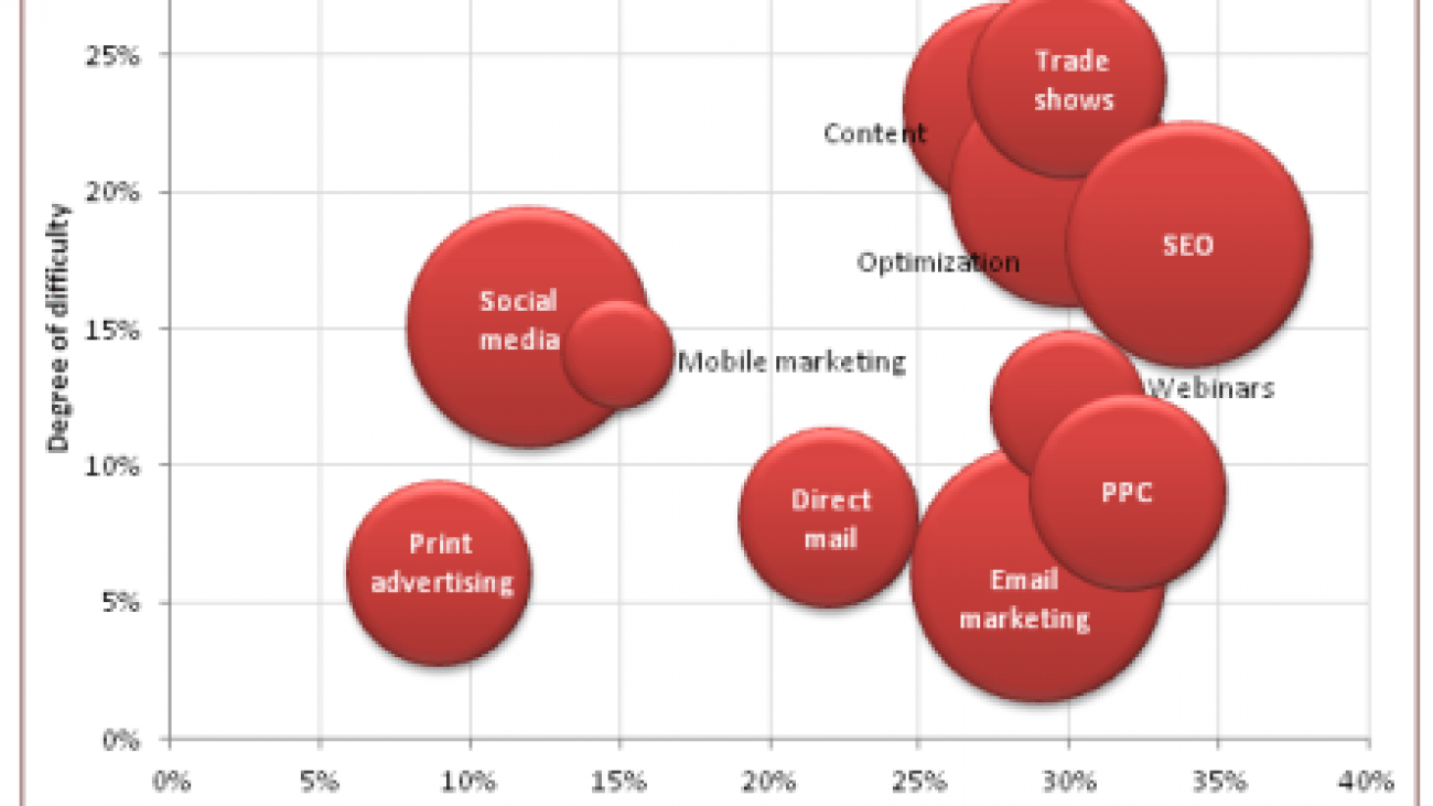 Screenshot 2016-12-21 at 11.38.42