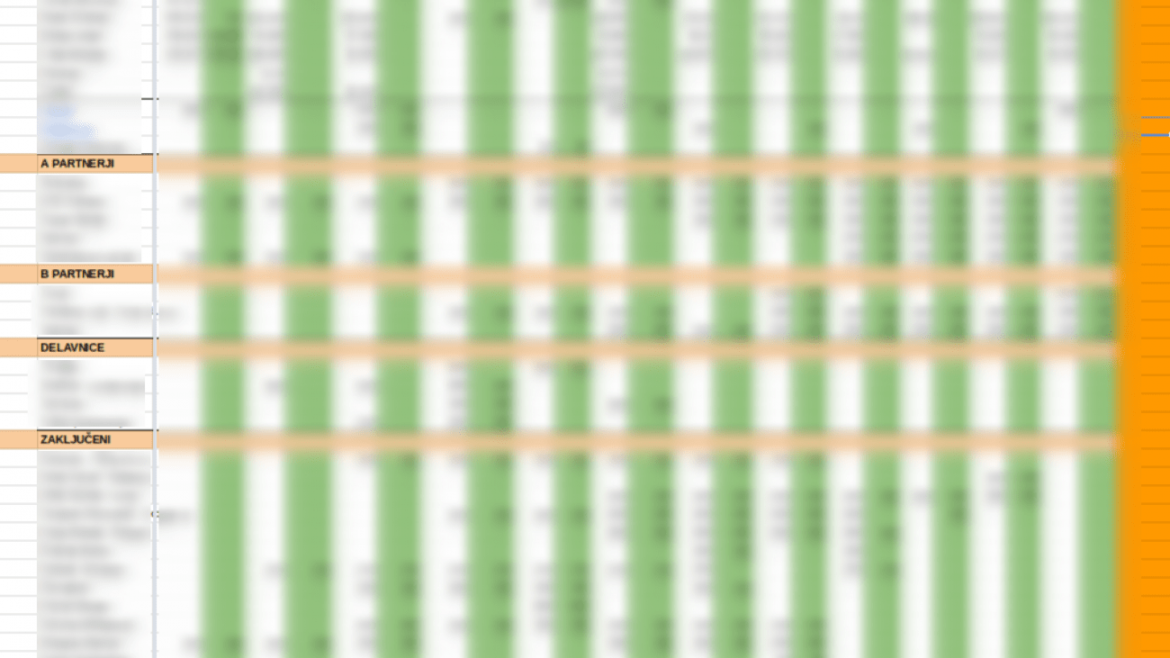 zaslužek preko interneta