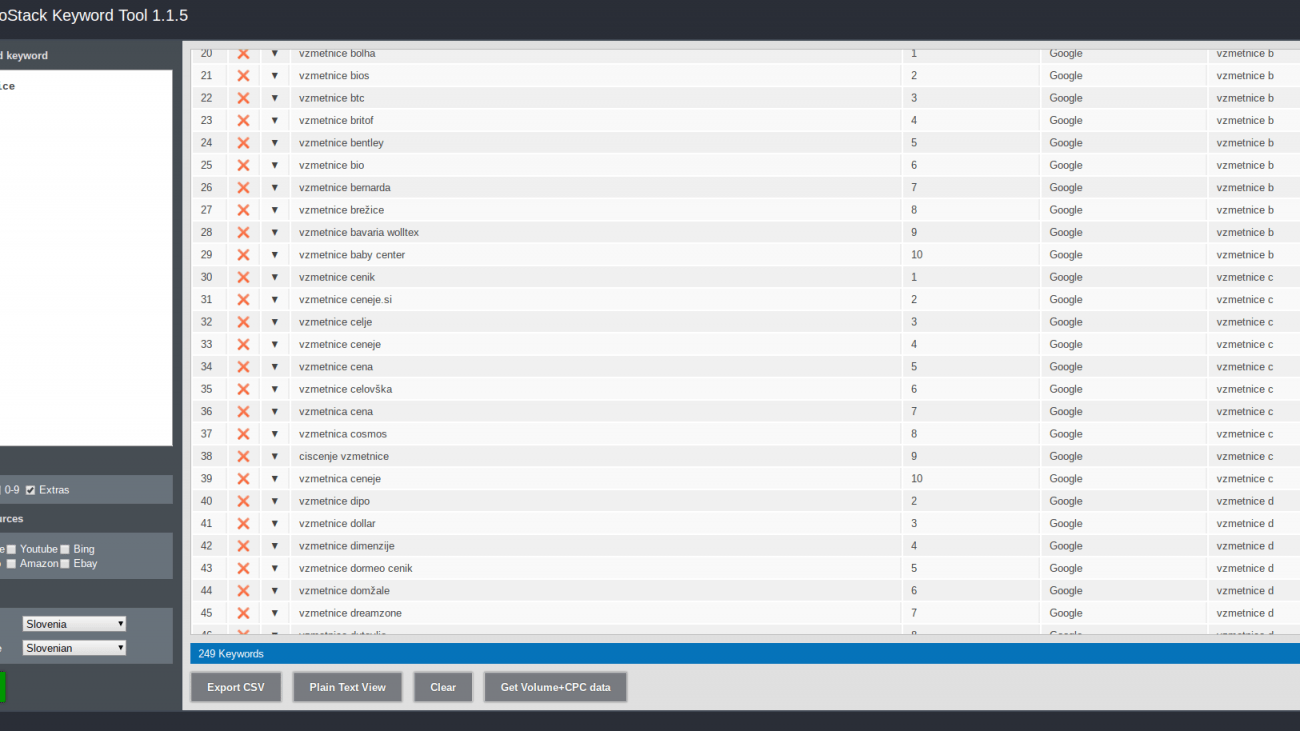 dolgorepe besede vzmetnice