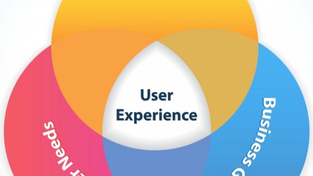 cilji spletnih besedil