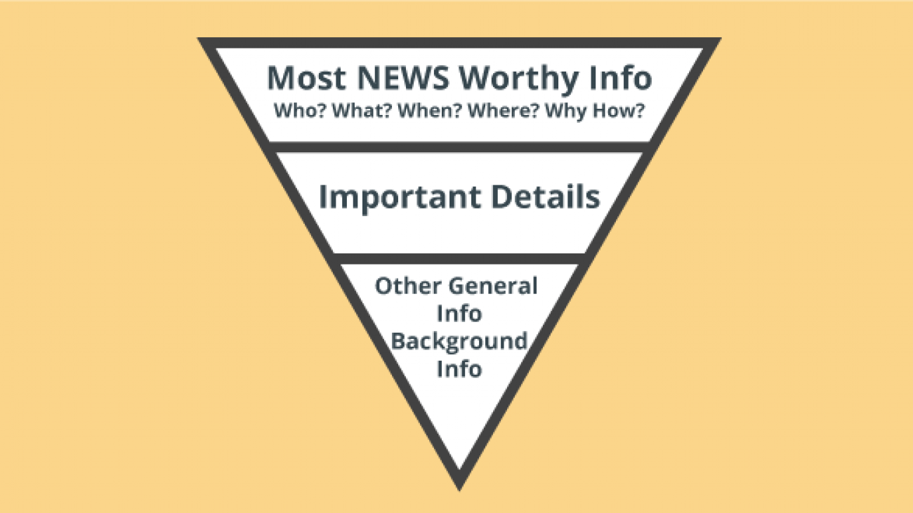 informacije na blogu