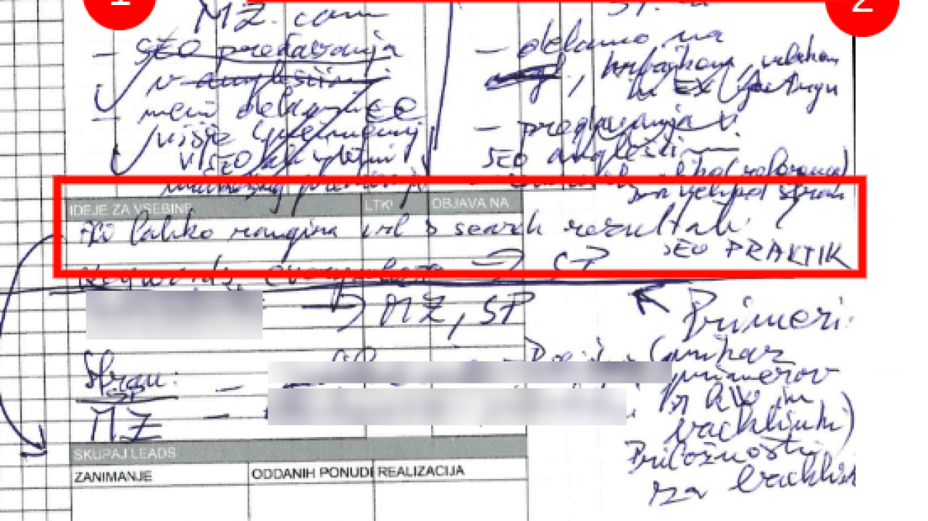 evidenca izboljšav spletne strani