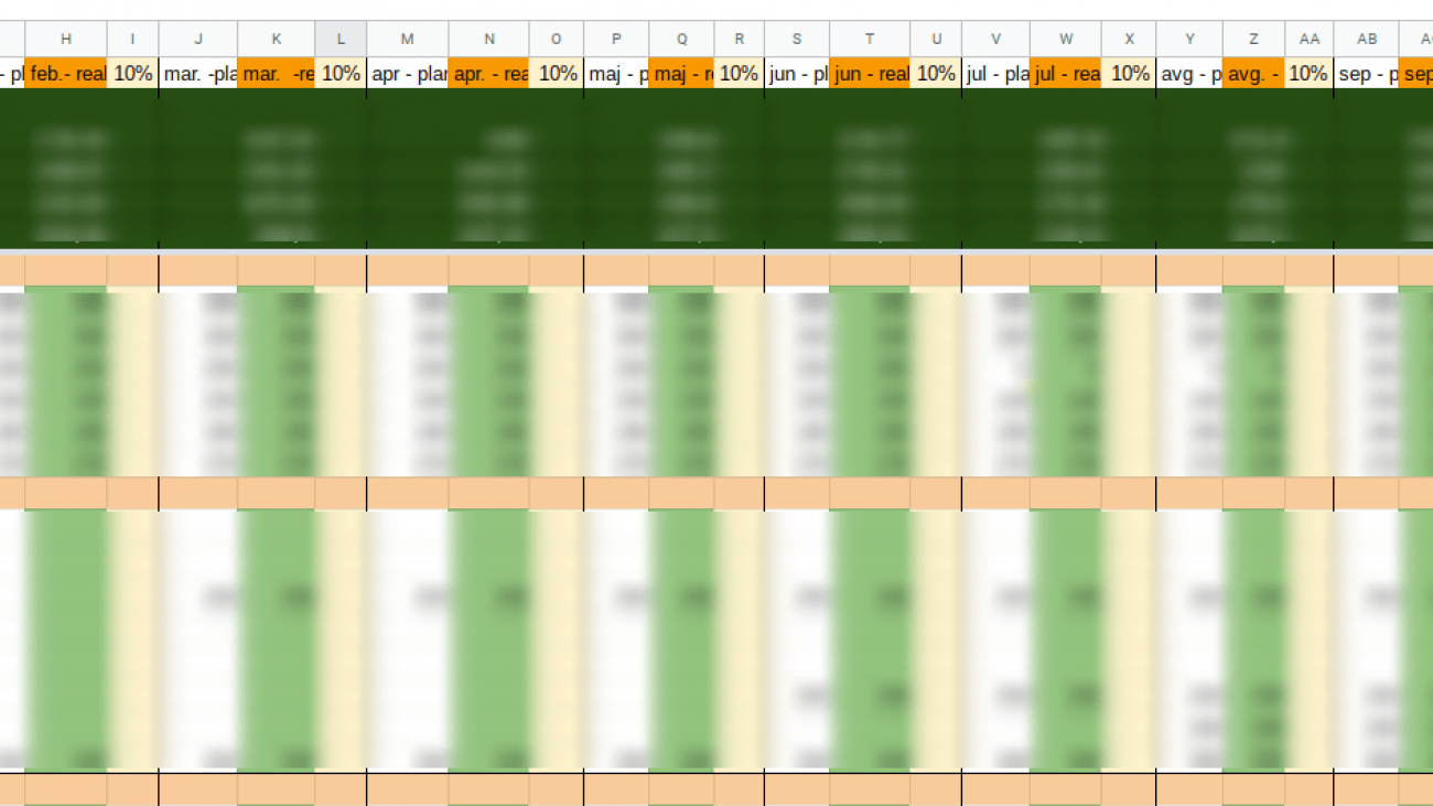 spremljanje rezultatov