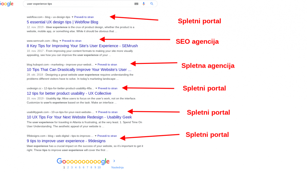 uporabniska-izkusnja-ponudniki-nasvetov