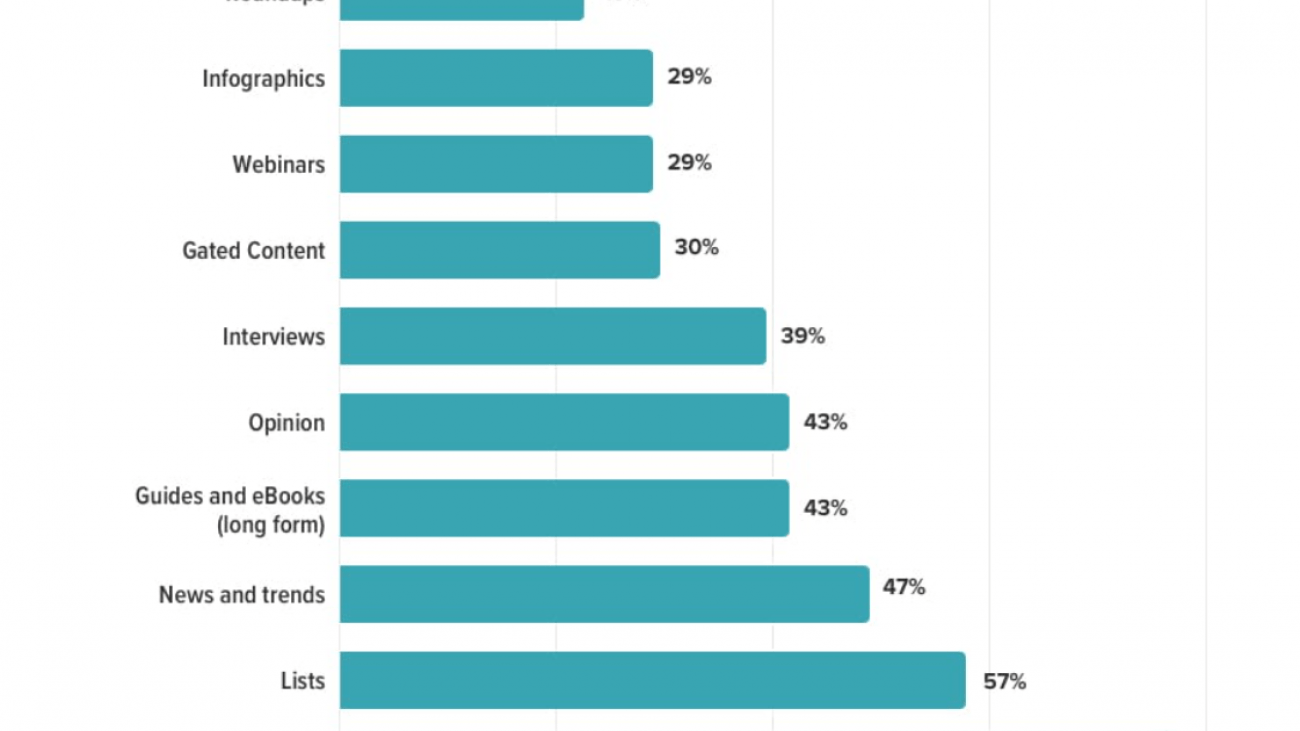 Screenshot 2020-10-12 at 10.02.24