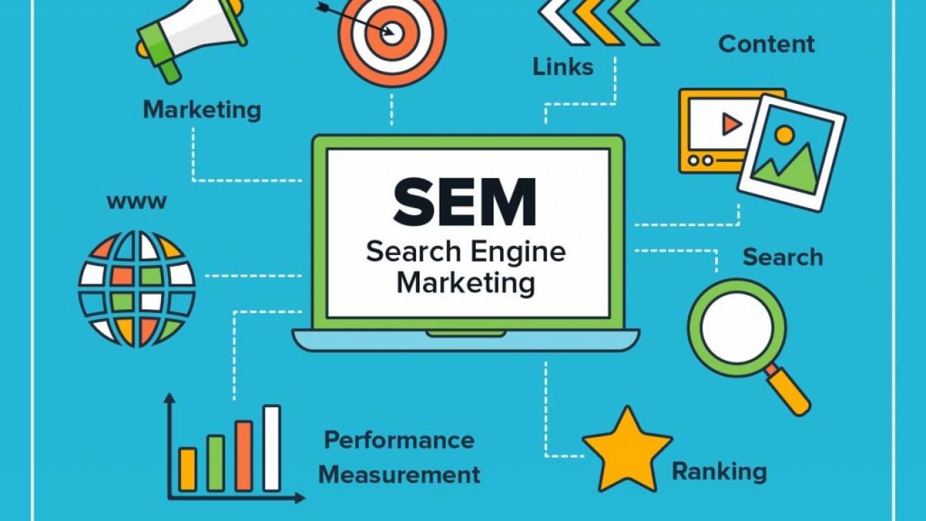 ISKALNI-MARKETING-1024x858-1